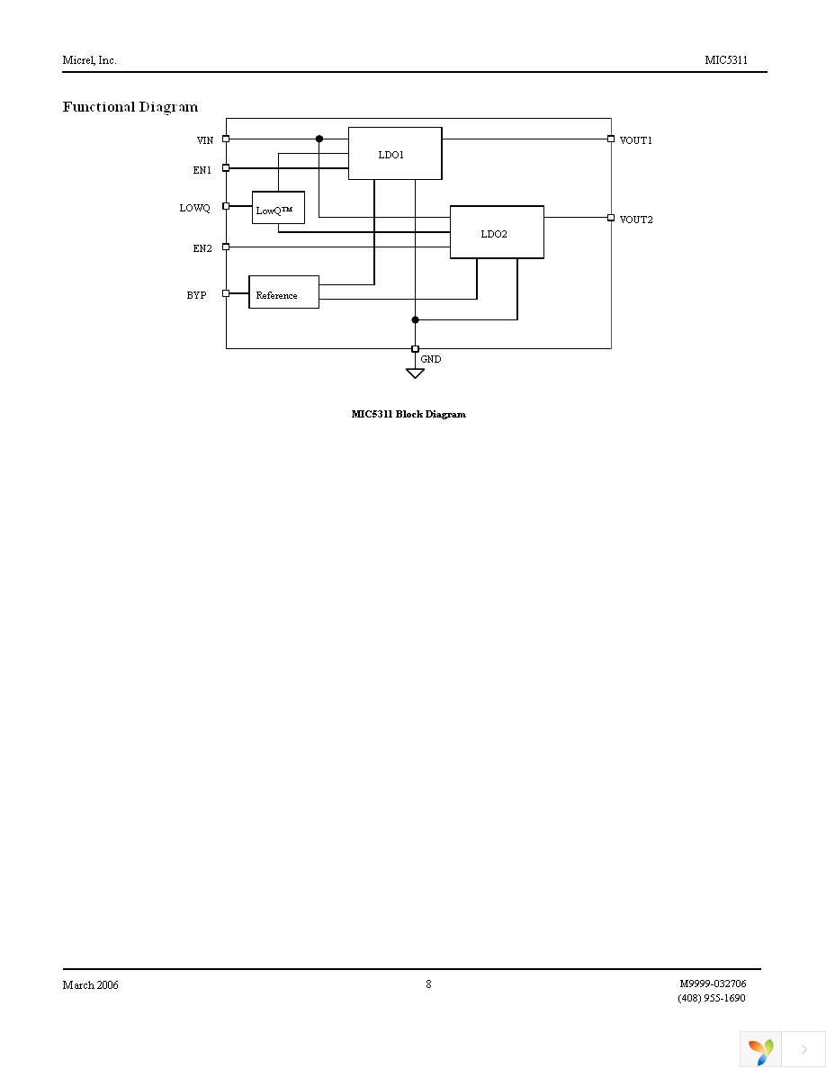 MIC5311-NLYML TR Page 8